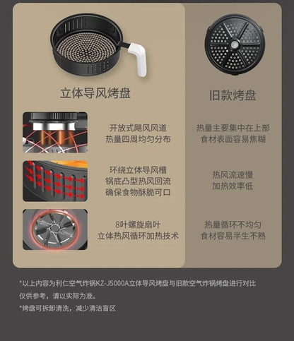 220V Automatic Double-Layer Electric Air Fryer Hot Pot Non-Stick Home Use Large Capacity Potatoes Fryer