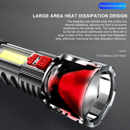 COB High Power LED Flashlight USB Rechargeable Waterproof Lamp For Camping Hiking Fishing Portable Flashlight Emergency Lantern