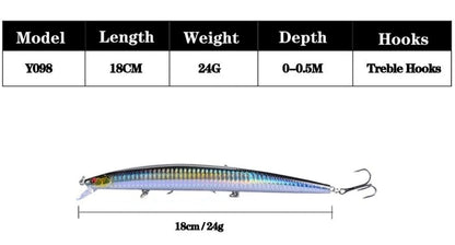 16 Cores 18cm 24g Isca Artificial Minnow Laser Crankbait Dura Isca Artificial Plástico Grande Iscas Artificiais para Pesca Marinha