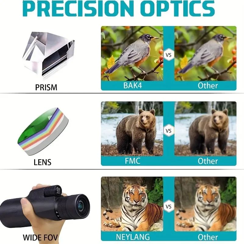 Monóculo Telescópio 10-30x50mm Monóculo de Longo Alcance Telescópio com Zoom Contínuo para Caça ao Ar Livre e Exploração