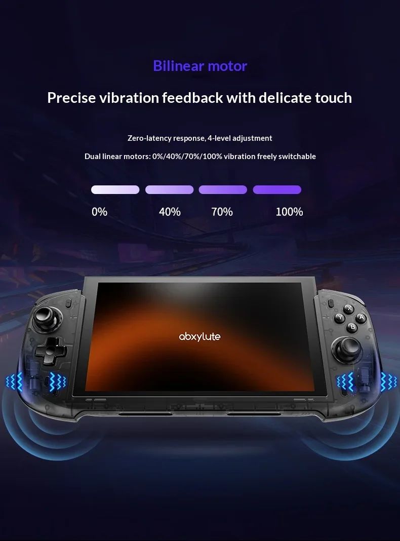 Abxylute N6 Deck-Style Controller For Switch 2 Hall Effect Joystick Native GL/GR Button Native HD Vibration Pro Handle NS2 Gifts