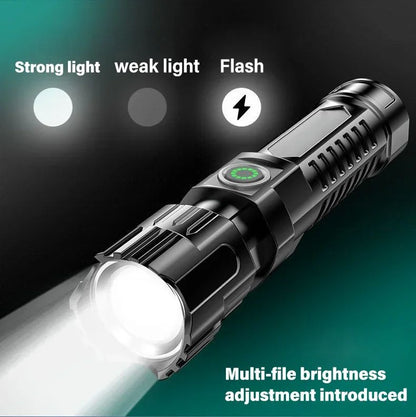 Portable Strong Light LED Flashlight Rechargeable Telescopic Zoom Torch Safety Emergency Light for Outdoor Camping Cycling Lamp