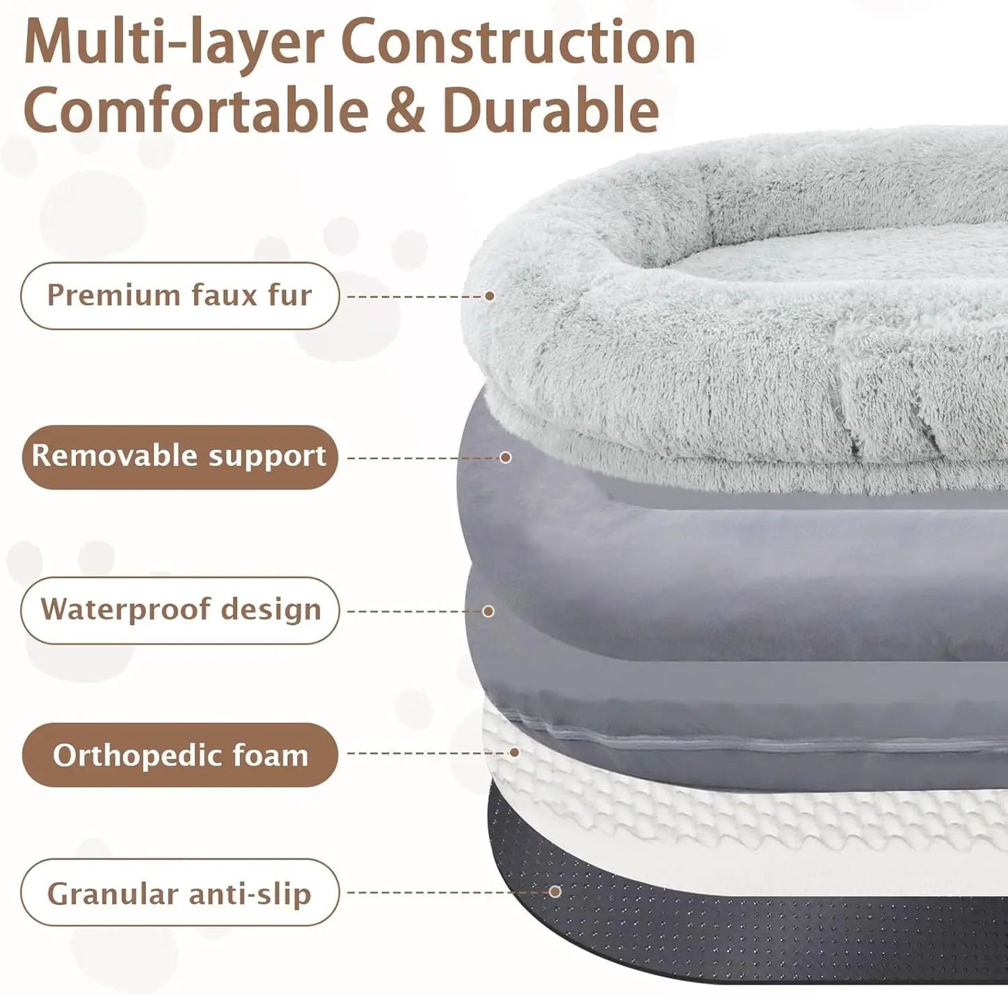Cama de Cachorro Humana, 71''x45''x12'' Tamanho para Adultos e Pets, Cama Gigante Lavável para Pessoas e Cachorros com Espuma de Memória de 10 CM de Espessura, Cama Grande Extragrande para Cachorros