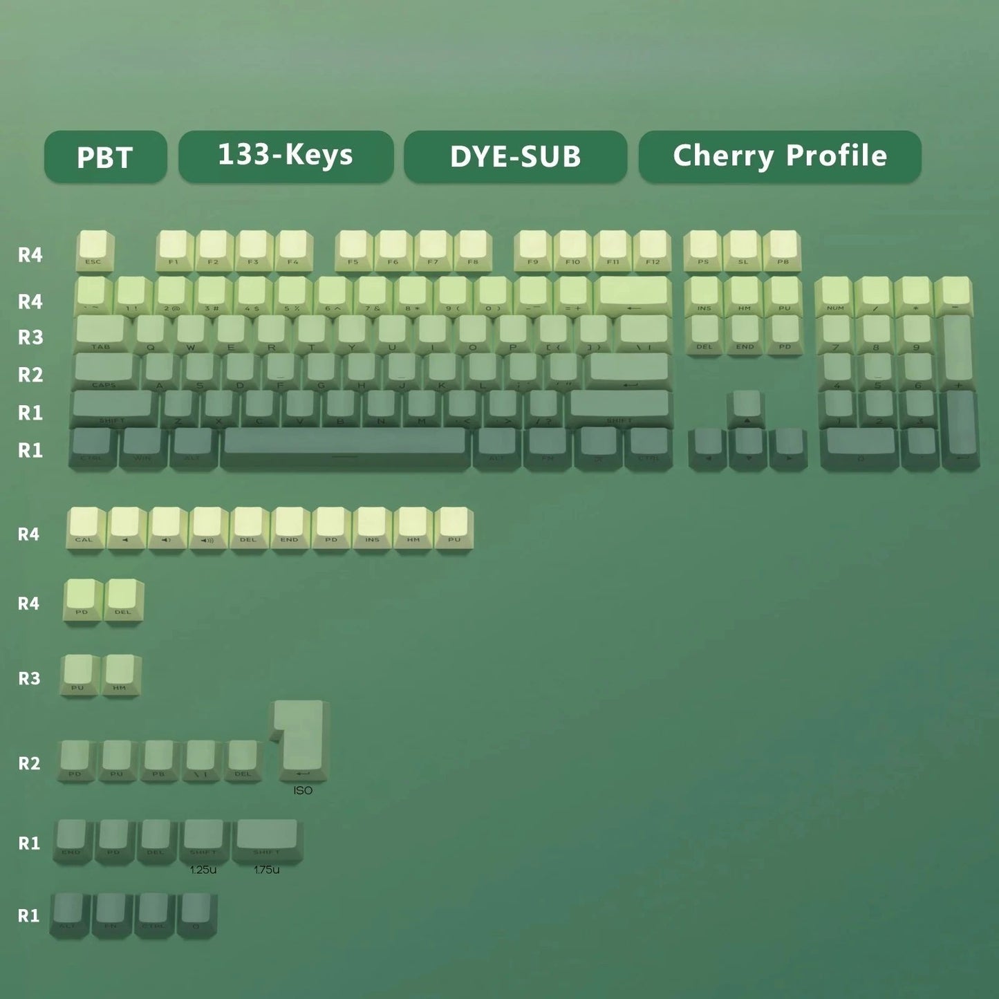 Novas Teclas 133 Gradiente Verde Shine Through Keycaps Impressão Lateral PBT Keycap Perfil Cherry Double Shot para Teclados Mecânicos