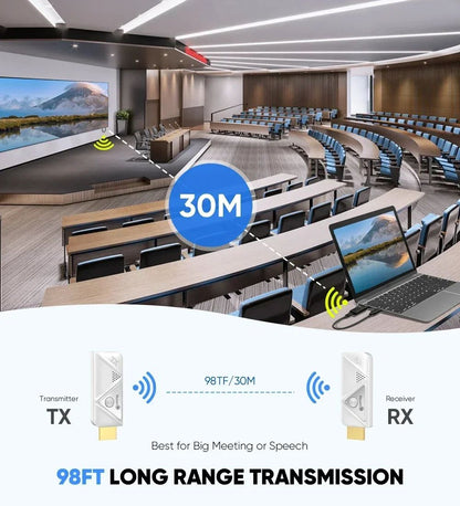 Wireless extender 30m/10m plug&play for transmitting video and audio from computer/laptop/MAC to HD TV/display screen/projector