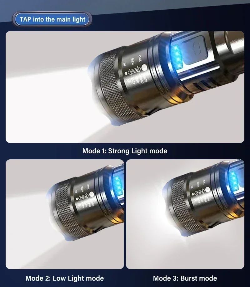 High Strong Power Led Flashlights Rechargeable Tactical Torch Safety Emergency Light for Outdoor Camping Fishing Working Zoom
