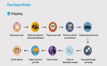 Kemei Electric Hair Clipper Multifunctional Men's Trimmer Electric Shaver Men's Razor Nose Trimmer KM-696 Hair Clipper