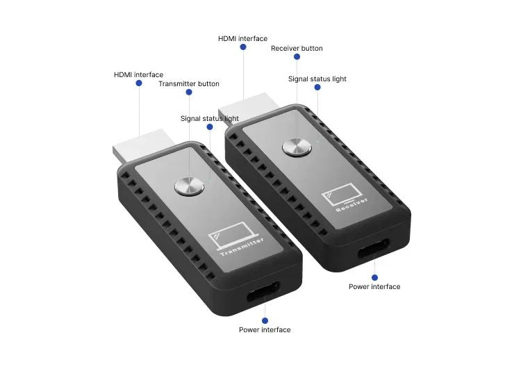 30M 1080P sem fio HDMI Plug-n-Play, compatibilidade com HDMI 1.3. Desbloqueie a projeção de tela perfeita