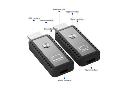 30M 1080P sem fio HDMI Plug-n-Play, compatibilidade com HDMI 1.3. Desbloqueie a projeção de tela perfeita