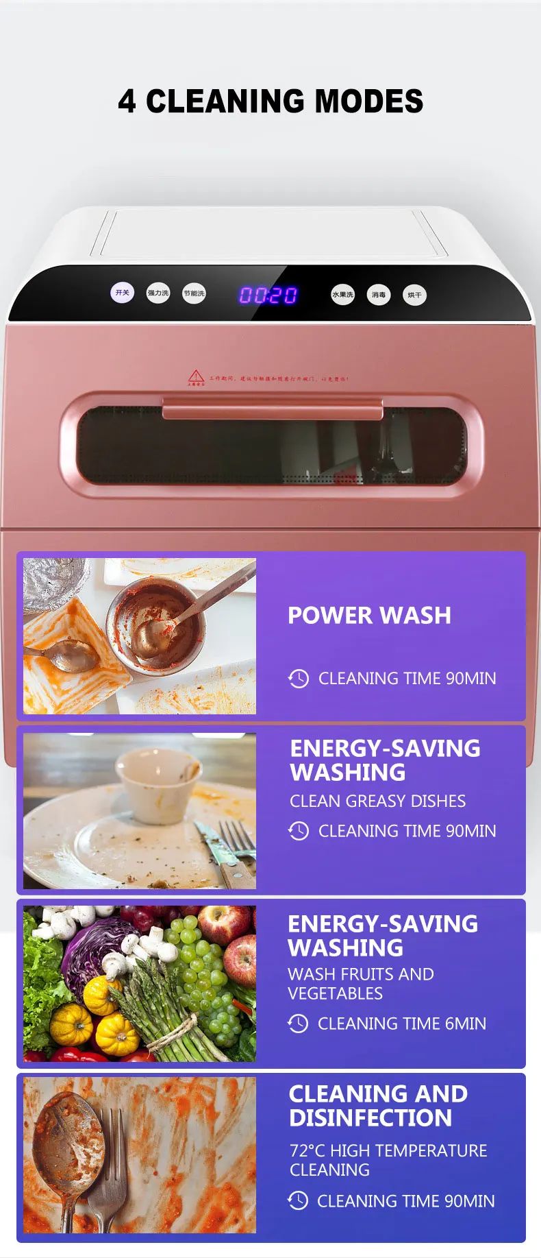 Portable Mini Dishwasher Countertop Automatic Tableware Washer Sterilizer Smart Kitchen Appliance for Home Office Compact