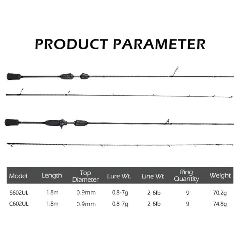 Vara de Pesca Mavllos Resolute Light BFS para Arremesso, Isca 0.8-7g, Linha 2-6lb, Ponta Sólida Rápida, 4 Seções, Carbono, para Pesca de Robalo e Spinning