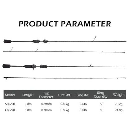 Vara de Pesca Mavllos Resolute Light BFS para Arremesso, Isca 0.8-7g, Linha 2-6lb, Ponta Sólida Rápida, 4 Seções, Carbono, para Pesca de Robalo e Spinning