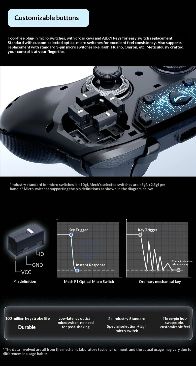 Machenike F1 Wireless Game Controller 3?Mode Dual 8K Hot?Swap Custom Body?Sense Micro Switch for PC Mobile Gaming Desktop Setup