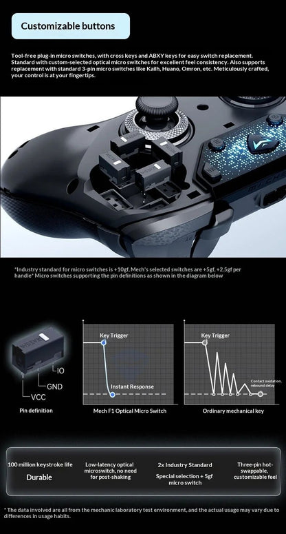 Machenike F1 Wireless Game Controller 3?Mode Dual 8K Hot?Swap Custom Body?Sense Micro Switch for PC Mobile Gaming Desktop Setup