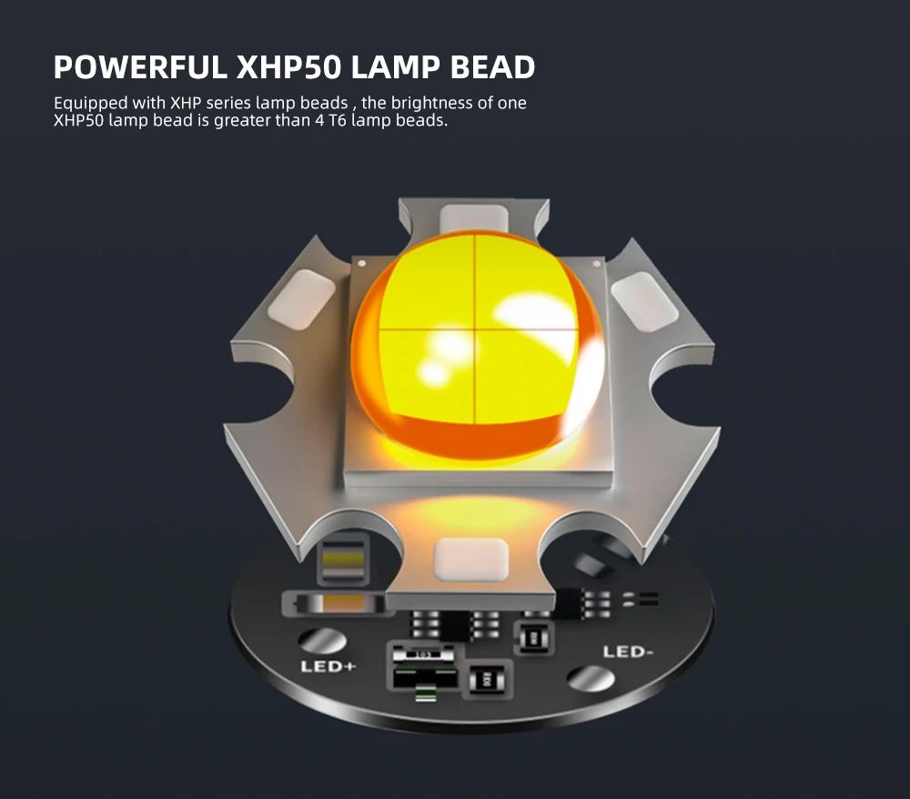 10000 Lumens Mini Powerful Led Flashlight XHP50 Built in Battery 3 Modes Usb Rechargeable Flash Light Torch Lamp Flashlights