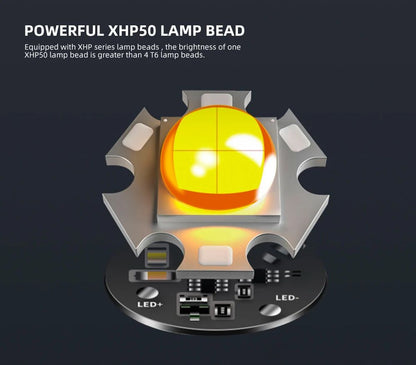 10000 Lumens Mini Powerful Led Flashlight XHP50 Built in Battery 3 Modes Usb Rechargeable Flash Light Torch Lamp Flashlights