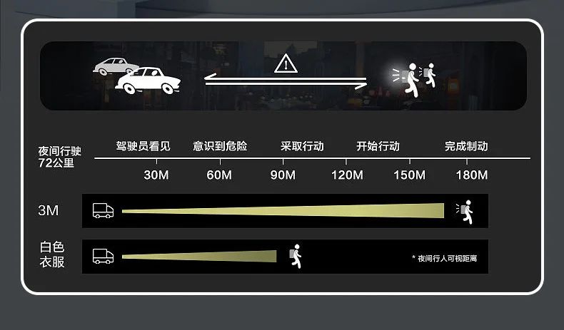 Popular Astronaut Elementary School Student Oxford Cloth Bag Large Capacity Children's Nylon Backpack Men