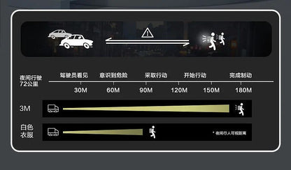 Popular Astronaut Elementary School Student Oxford Cloth Bag Large Capacity Children's Nylon Backpack Men