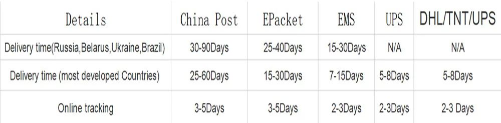 Tony Stark Glasses Men Women Sunglasses Iron man Eyewear Steampunk Sun Glasses Male Goggles