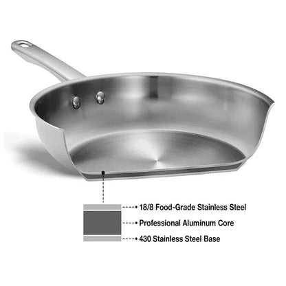 KOCH SYSTEME CS 8/10inch Stainless Steel Frying Pan Breakfast Egg Steak Chicken Skillets with Tri-ply Bottom Kitchen Cookware