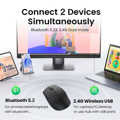 Mouse Bluetooth 5.2 Mouse Sem Fio 2.4G Mouse Silencioso de Modo Duplo Mouse Gamer Recarregável 1600DPI Para Notebook Computador Win Mac OS