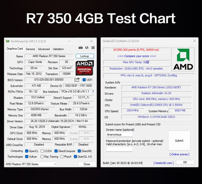 Placa de Vídeo MLLSE AMD R7 350 4GB GDDR3 128Bit PCI-E 3.0 Geforce GPU r7 350 para Jogos