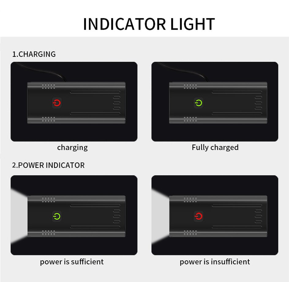 10000mAh 6-8 LED Bike Light USB Rechargeable 3600 Lumens Bike Headlight Super Bright Flashlight Front Lights and Back Rear light