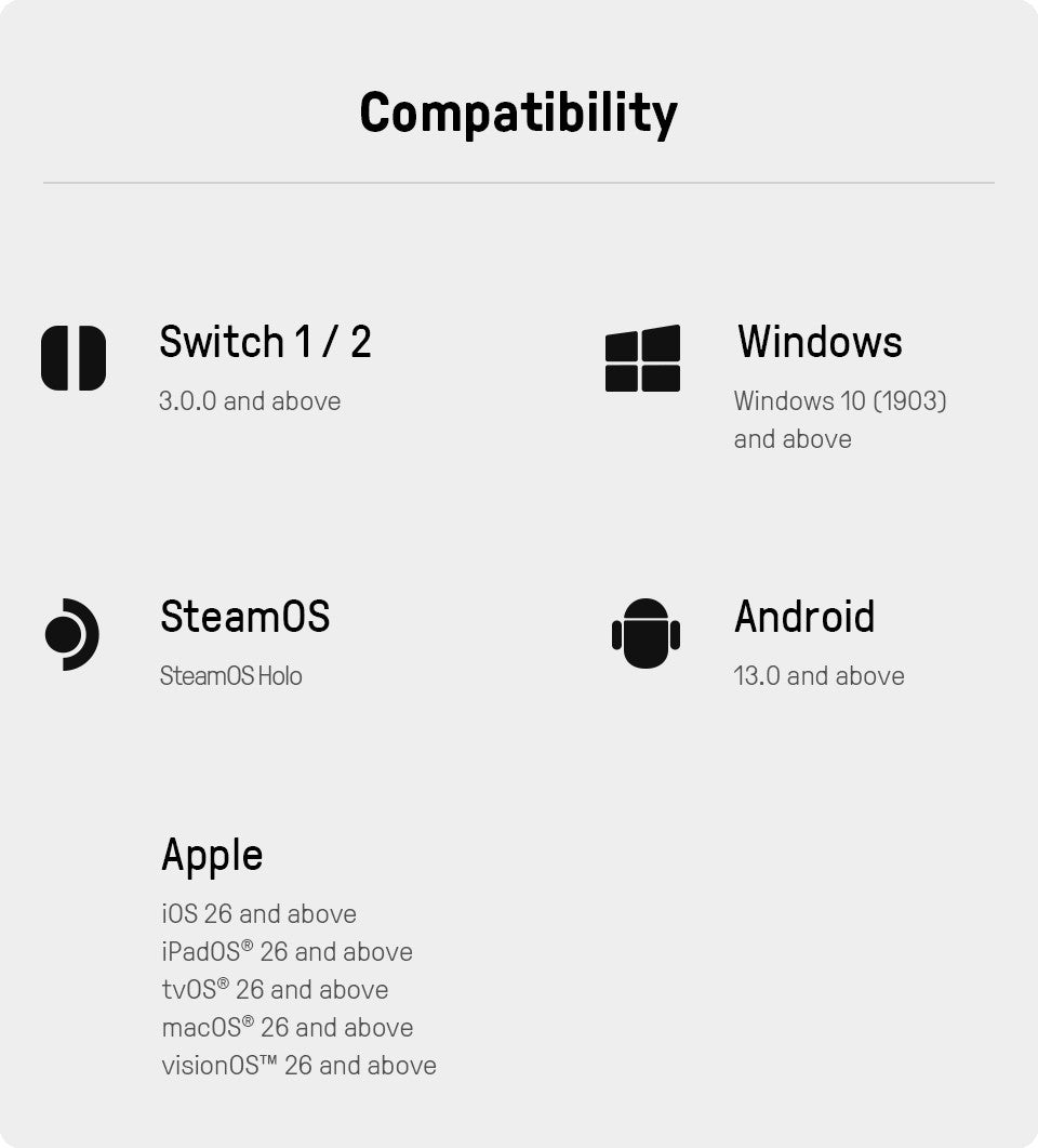 8BitDo Pro 3 Bluetooth Controller for Nintendo Switch 1/2 with TMR Joysticks, Charging Dock for Windows, Apple, SteamOS, Android