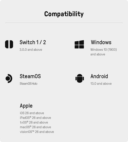 8BitDo Pro 3 Bluetooth Controller for Nintendo Switch 1/2 with TMR Joysticks, Charging Dock for Windows, Apple, SteamOS, Android