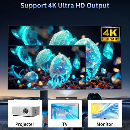 4K HD Retro Game Box Pixel Haven Video Game Console Plug&Play for TV 35500+Games for DC/PS1/PSP/SS/MAME/NES/Sega with Controller
