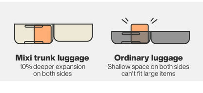 Mixi Large-Capacity Suitcase 24 26nch Checked in Rolling Wheels PC Luggage TSA Lock Trolley Case Travel Suitcases Trunk M9301