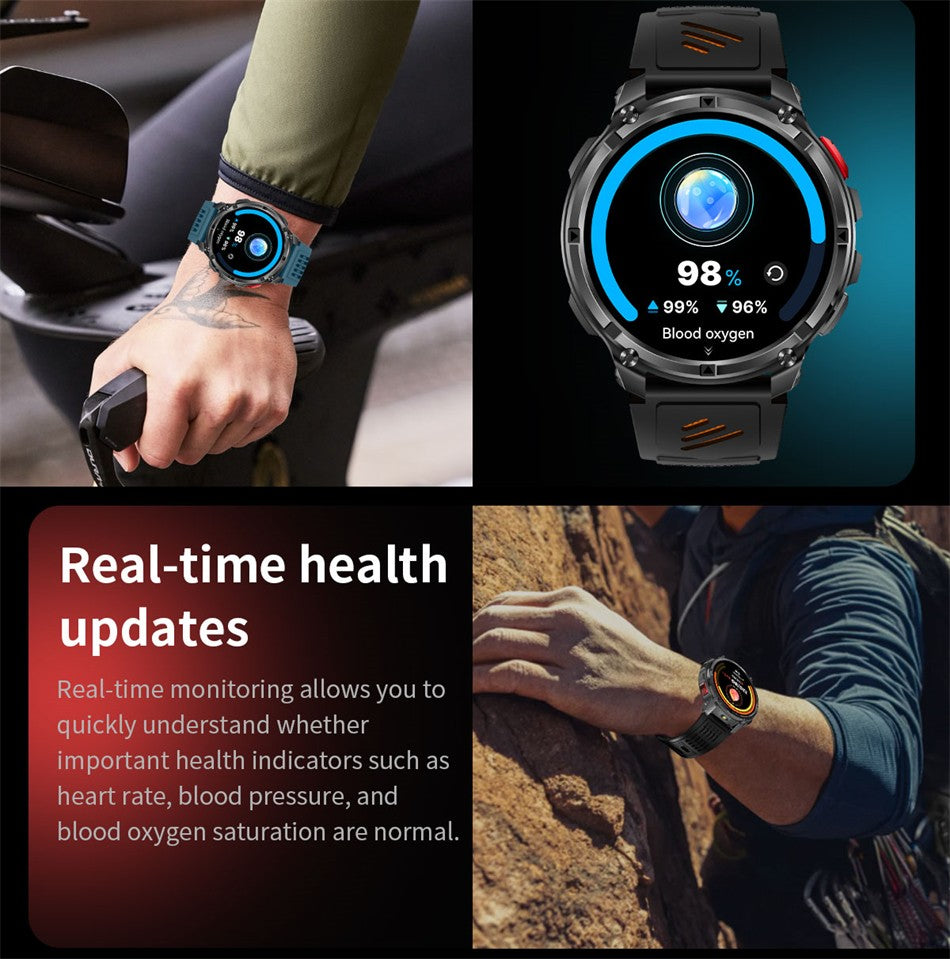 Smartwatch Masculino 2026 Novo Militar 1100mAh Bateria Tela AMOLED 1.7" Bússola GPS Lanterna Chamada Bluetooth 5ATM Natação