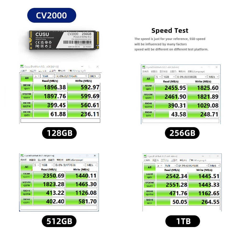 SSD M2 NVMe CUSU 128GB 256GB 512GB 1TB Disco Rígido M.2 PCIe3.0 2280 Unidade de Estado Sólido Interna para Laptop PC