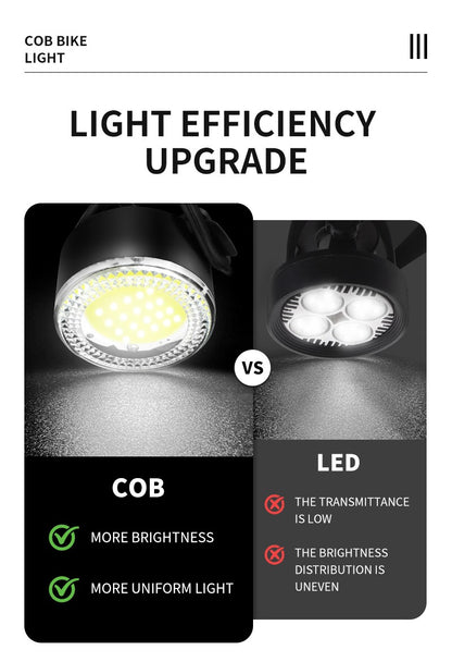 BUCKLOS COB Bike Taillights Headlight USB Rechargeable Bicycle Safety Warning Light MTB LED Front Rear Lantern Cycling Lamp Set