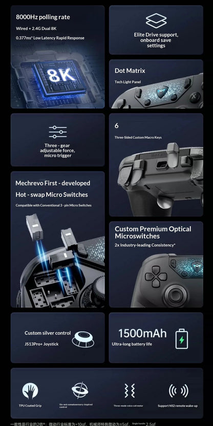 Machenike F1 Wireless Game Controller 3?Mode Dual 8K Hot?Swap Custom Body?Sense Micro Switch for PC Mobile Gaming Desktop Setup