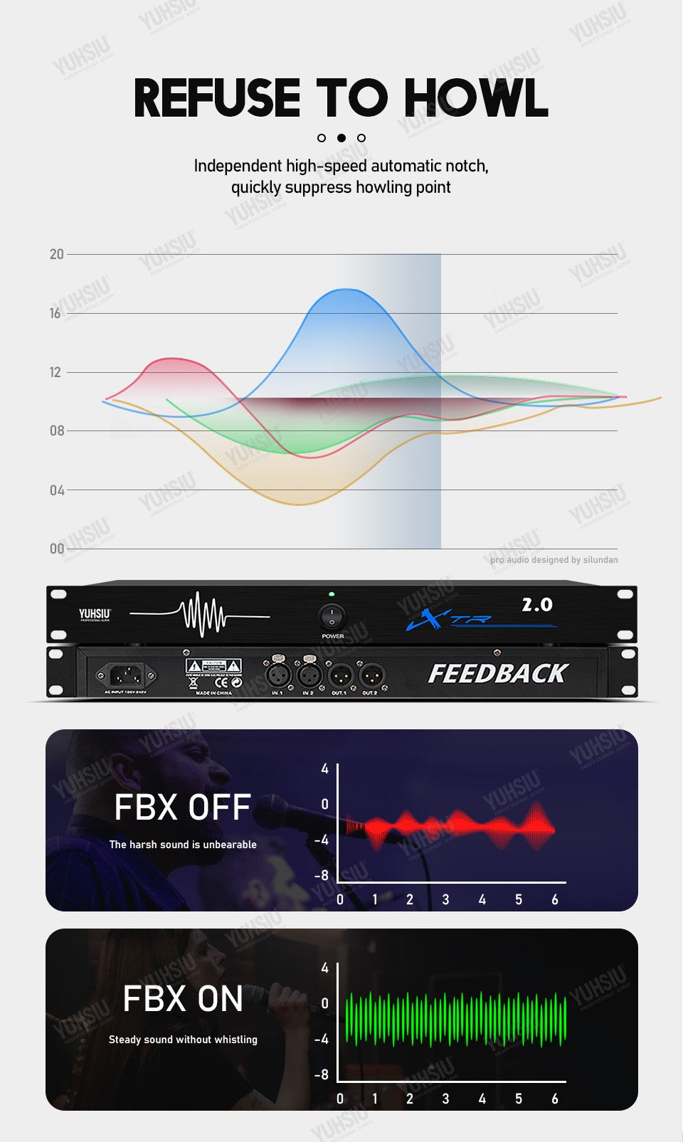 Cancelador de Feedback Profissional 2 Entradas 2 Saídas Performance de Palco Conferência Anti-Microfonia Automático KTV Deslocador de Frequência