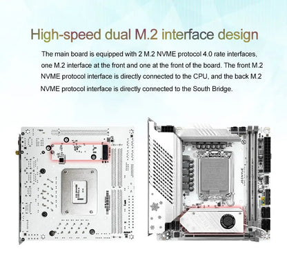 JGINYUE B760i Motherboard LGA 1700 Support Intel Core 12th 13th DDR5 Memory RAM Latest mini itx B760i-Snow Dream D5