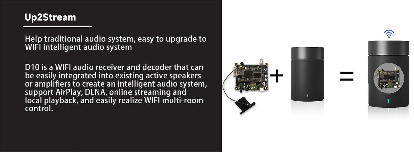 D10 Bluetooth 5.0 Audio Receiver Board Wireless Stereo Music Module Multiroom DIY WiFi Home Audio System