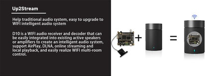 D10 Bluetooth 5.0 Audio Receiver Board Wireless Stereo Music Module Multiroom DIY WiFi Home Audio System