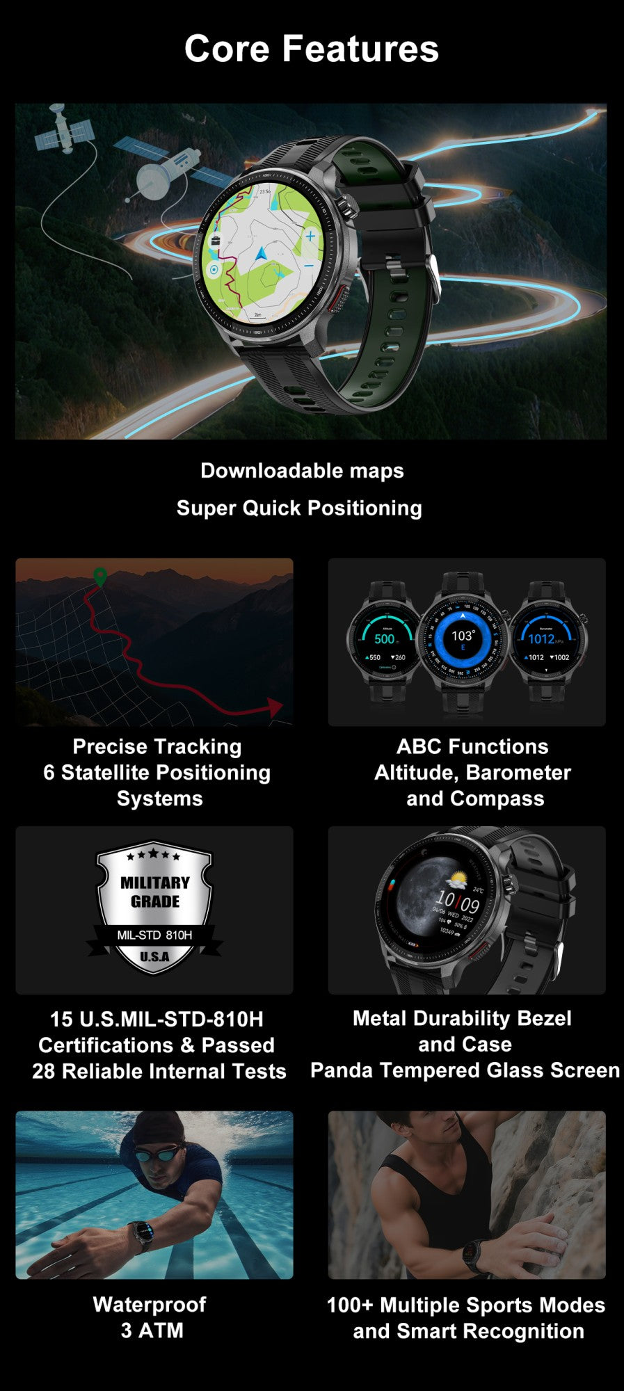 New Outdoors Military T-Rex3 Offline Map GPS SmartWatch 10ATM Waterproof Watch 4GB Memory Compass Voice Call Sports Bracelet Men