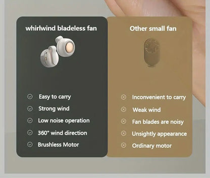 Portable silent mini bladeless electric fan, adjustable 3-speed suspended waist fan, rotating body fan, suitable for outdoor