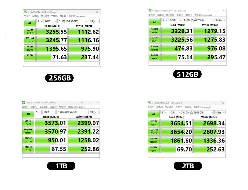 SSD CUSU NVMe M.2 1TB 512GB M2 2280 PCIe3.0 SSD 2TB Disco Rígido Unidades de Estado Sólido Internas para Computador Portátil
