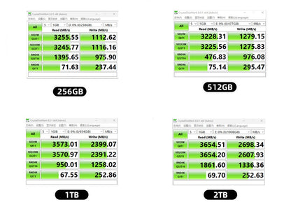 SSD CUSU NVMe M.2 1TB 512GB M2 2280 PCIe3.0 SSD 2TB Disco Rígido Unidades de Estado Sólido Internas para Computador Portátil