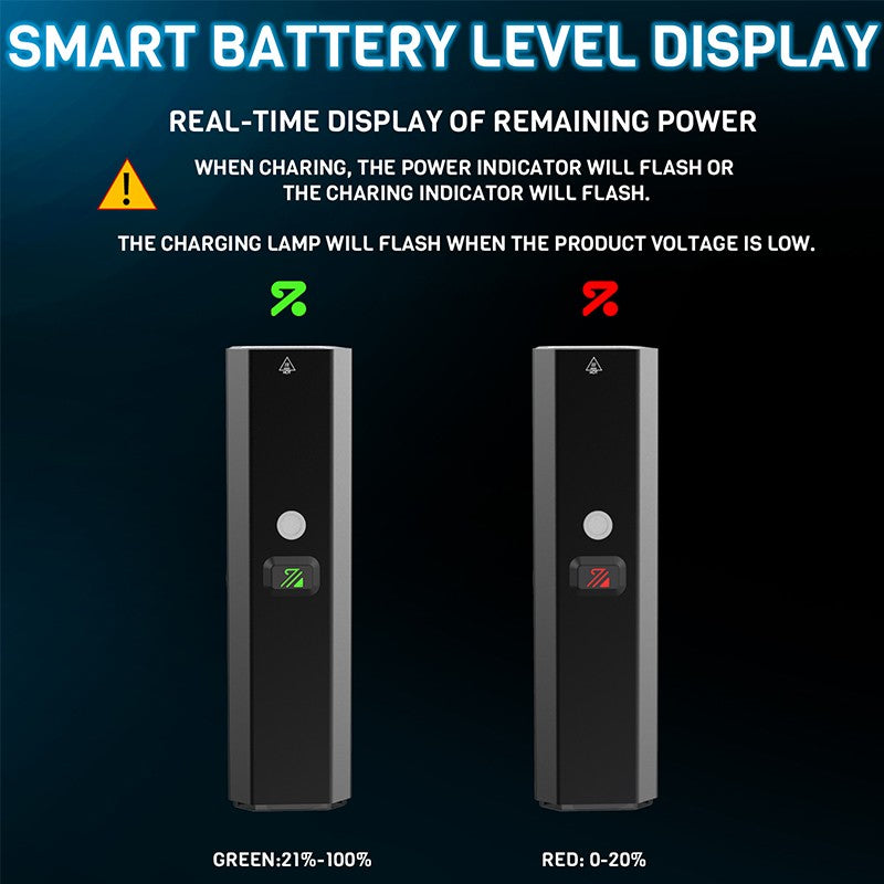 BUCKLOS 1000/1500/2000LM Bike Headlight Smart Sensor Aluminum Alloy Bicycle Front Light IPX5 Waterproof Rechargeable Bike Lamp