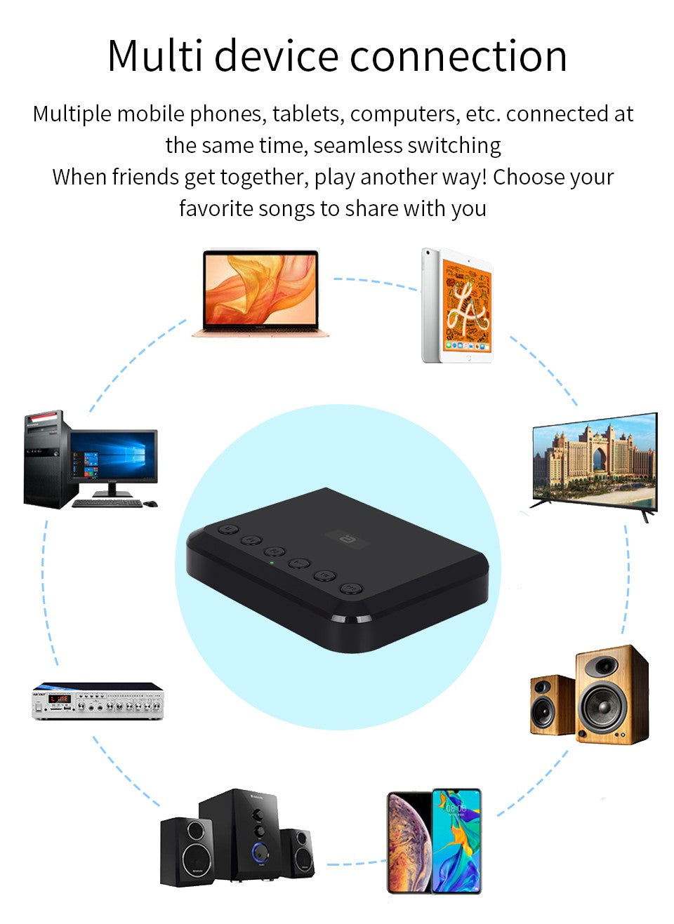 Wireless WIFI Audio Receiver for Airplay Spotify DLNA NAS Multiroom Sound Stream Bluetooth 5.0 Music box Optical Adapter WR320