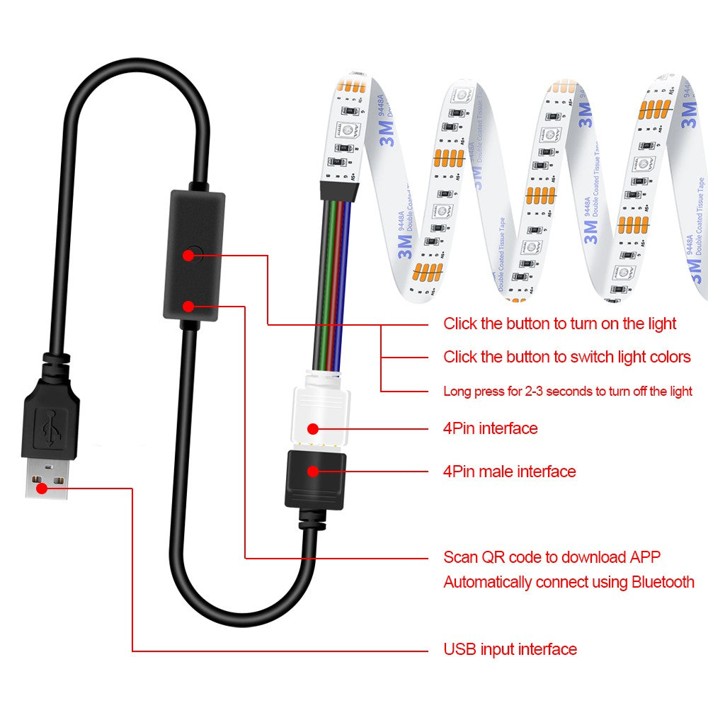 Colored light strip Mobile APP control light strip Family atmosphere /esports room /TV background