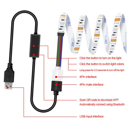 Colored light strip Mobile APP control light strip Family atmosphere /esports room /TV background