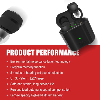 2025 Hearing Aid Rechargeable Hearing Device CIC Ear Hearing Aids for The Elderly Audifonos Sound Amplifier for Deafness