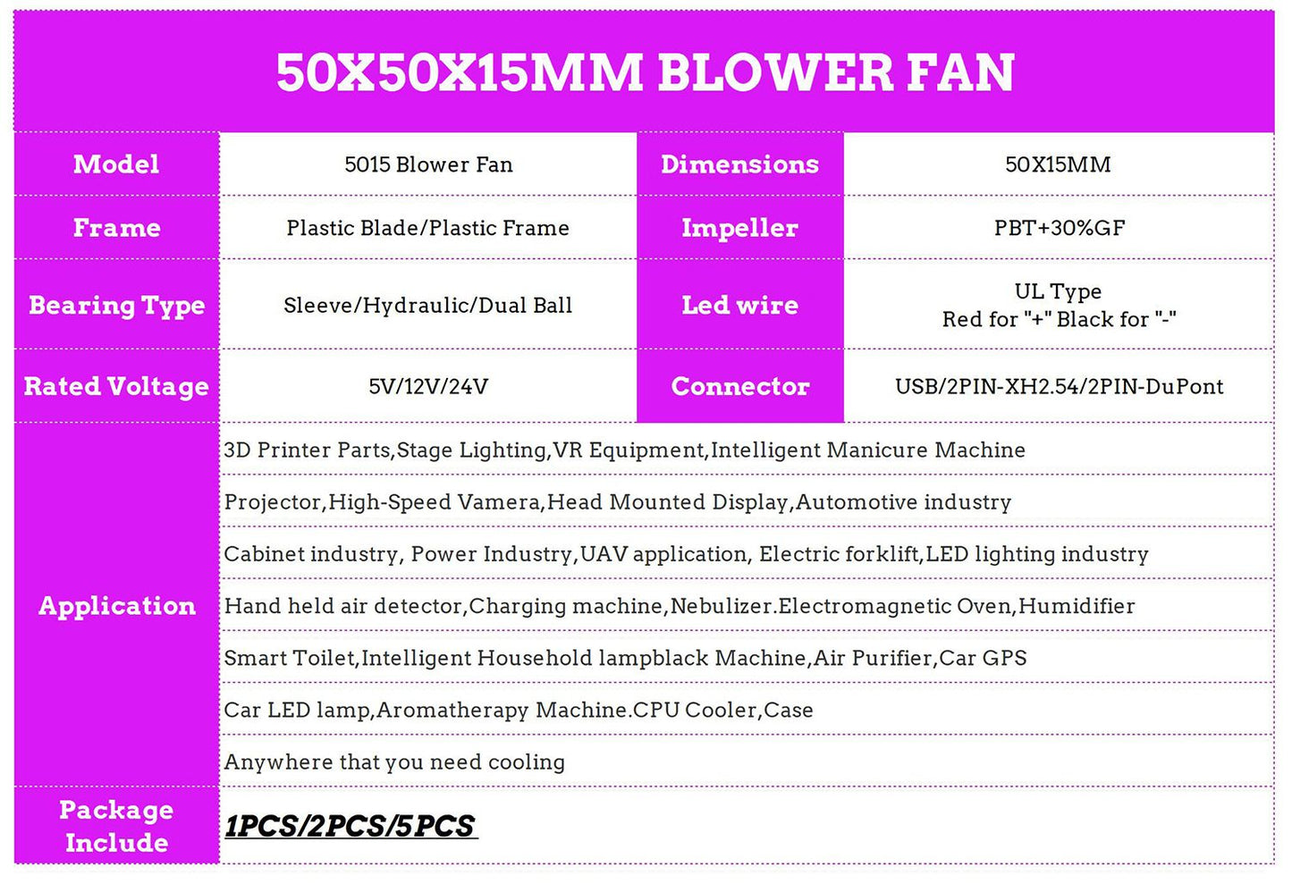 5015 50mm DC 24V 12V 5V 2Pin Dual Ball/Sleeve Bearing Brushless Cooling Turbine Blower Fan 50mm x 15mm Blower Cooler Fan