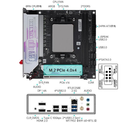 Placa-mãe TOPC AMD R7 7745HX R9 7845HX/7945HX/8945HX Placa principal DDR5*2 2*M.2 PCIe4.0 2280 SSD Rica Interface WiFi6 BT5.3